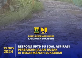 Kepala UPTD PU Wilayah II Cibadak, menanggapi adanya surat aspirasi warga terkait kerusakan jalan
