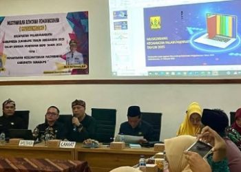 Musrenbang Kecamatan Palabuhanratu