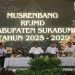 MUSRENBANG RPJMD 2025-2029, BUPATI” PEMBANGUNAN HARUS TERARAH, TERINTEGRASI, TERUKUR DAN AKUNTABEL”