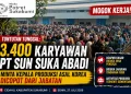 3.400 Karyawan PT Sun Suka Abadi Mogok Kerja, Tuntut Kepala Produksi Asal Korea Dicopot