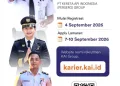 KAI Group Buka Rekrutmen Eksternal 2026, Lulusan SLTA hingga S1 Bisa Daftar
